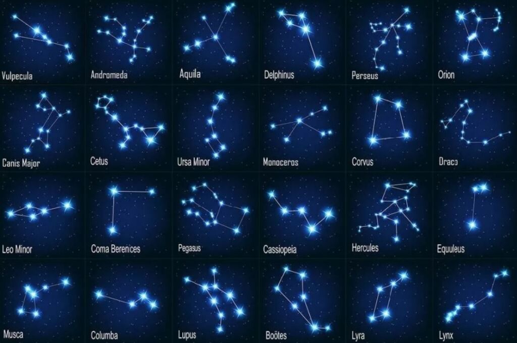 Схема созвездий на небе